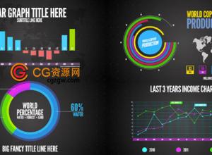 AE模板-信息图表数据表格 VideoHive Infographics