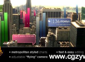 AE模板-城市生活宣传信息介绍片头videohive-flipchart-city