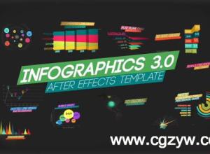 AE模板-图表数据表格柱状图饼状图地球图形数据展示 Infographics V3