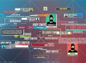 AE模板-30组品牌标志公司人物名单介绍新闻栏目包装字幕条模板包 免费下载