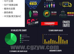 AE模板-信息图表表格柱状图饼状图地图商务人物图标数字MG动画