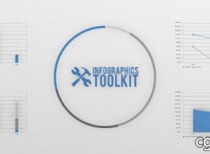 AE脚本-信息数据图表动画生成脚本 Aescripts Infographics Toolkit v1.03 + 使用教程