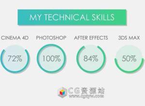 AE模板-现代个人简介信息介绍展示 Portfolio Presentation 免费下载