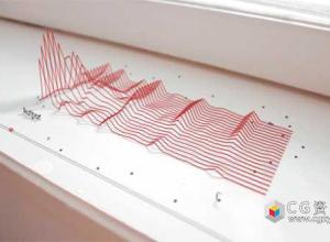 AE模板-三维音乐可视化实拍视频跟踪音乐合成动画 3D Music Visualizer in Your Video v1.5免费下载