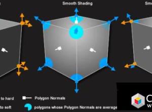 C4D顶点法线控制插件 Vertex Normal Tool v1.05 R23+