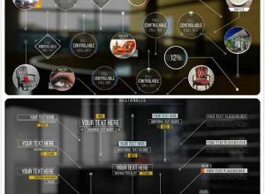 AE模板-120组科技感幕演示产品注释标价放大测量呼叫说明指示线4K动画