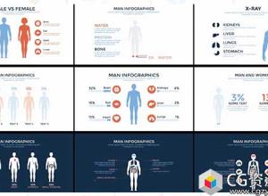 AE模板-医疗医院宣传企业公司数据图表MG动画工具包