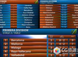 AE模板-足球运动员体育计分数据表动画 Primera Division Line Up