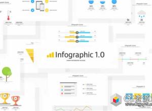 AE模板-4k企业公司宣传信息图表年报图标人物信息图饼图统计展示包