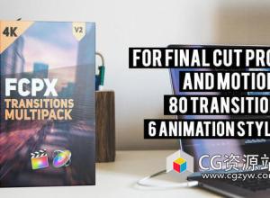 FCPX插件-90组摄像机扭曲平移视频转场预设