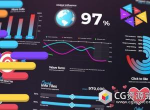 AE模板-时尚企业信息数据图表单元格图表动画