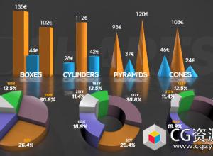 AE模板-三维柱状脚注饼图环形图数据展示动画 3D Charts v.2