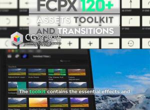 FCPX插件-124组调节层马赛克移轴模糊聚焦冲击视频特效转场预设工具包