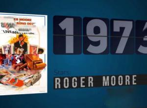 AE脚本-文字翻转转动板倒计时折叠动画 Aescripts 3D Flip Board v1.15 + 使用教程