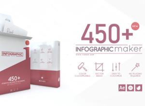 AE模板-450+扁平化商务信息图表UI数据图动画工具包