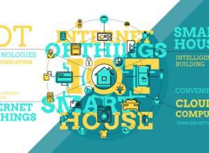 AE模板-互联网络信息图表ICON图标动画 Internet Of Things And Smart Home Infographics