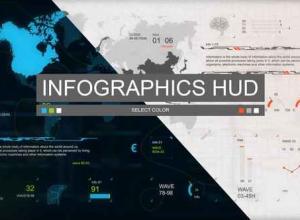 AE模板-科技感信息数据用户界面HUD动画元素工具包