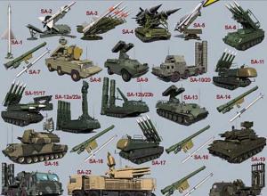 25种不同风格俄罗斯防空导弹3D模型