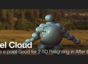 图片转换真实三维效果AE插件 Aescripts Pixel Cloud v1.7 Win破解版 + 使用教程