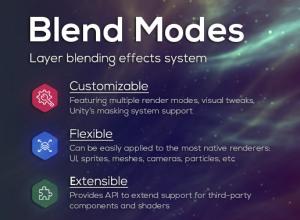 Unity混合模式插件 Blend Modes v3.4