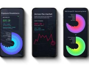 AE模板-竖屏手机信息图表INS视频信息数据展示动画 Instagram Infographics Business Pack