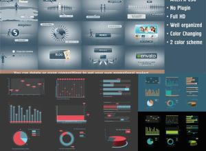 AE模板-两套信息图表条形图饼图数据显示数字增长动画