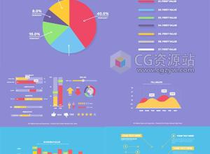 AE模板+PR预设-扁平化数据信息柱状图饼状图环形图数据展示MG动画