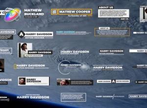 FCPX插件-30组文字标题字幕条动画预设 Minimal Lower Third 2