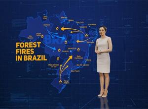 AE模板-科技感地图演示图标路径HUD动画