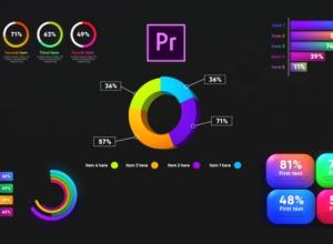 PR预设-数据分析运动图形模板图表图形工具包MOGRT