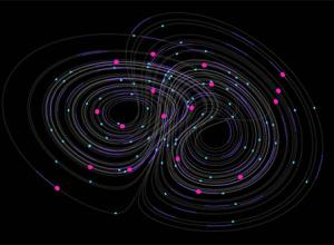 劳伦茨曲线星系圆环AE脚本 Aescripts Lorenz System V1.0
