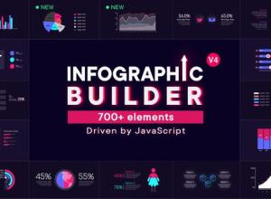 AE模板-700+信息图生成器信息数据柱状图图环形图点线进度条图表动画V4