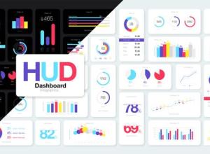 AE模板-100种彩色HUD仪表板信息图表动画包