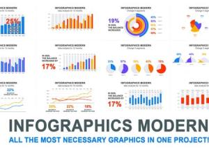 AE模板-数据统计人口统计分析报告信息图表图形元素动画