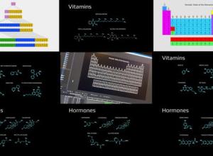 AE模板-元素周期表化学分子动画 Chemical Pack – Main