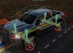 Blender汽车绑定插件 Car-Rig Pro“Blender Kit”v2.1