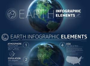 AE模板-4K地球信息图表图标地图标注元素动画