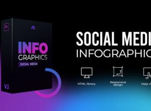 PR预设-20个社交媒体宣传信息图表场景演示 Infographics MOGRT