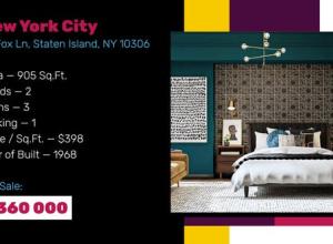 AE模板-酒店房地产图文宣传 Real Estate Promo