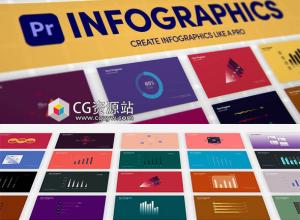 PR预设-146组信息图场景点线趋势柱状图饼状图信息数据图动画预设