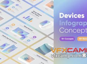 AE模板-手机平板电脑设备信息图表数据展示动画 Device Infographics