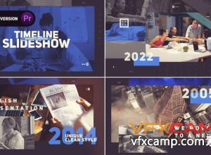 PR模板-公司企业年度宣传时间线幻灯片 Timeline Slideshow