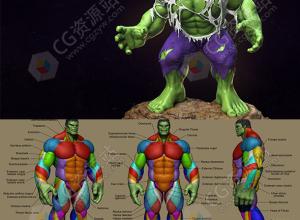 Zbrush超级英雄绿巨人雕刻制作视频教程