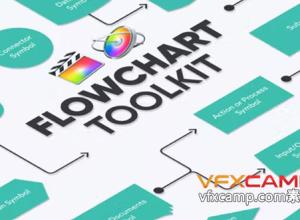 FCPX插件-思维导图流程图箭头线条节点连线动画工具包