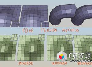 Blender表面智能圆滑插件 Volume Preserving Smoothing v2.6.0