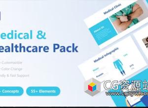 AE模板-医疗保健科学数据健康信息图表包装展示 Medical & Healthcare Pack