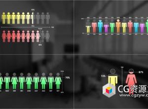 AE模板-人物图表信息图动画 People Chart Infographic