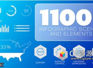 AE+PR模板-1100 多个数据报表动态图形信息图场景元素动画 1100+ Infographic Pack