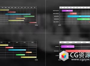 AE模板-4组条形图信息图表动画 Gantt Chart Infographic