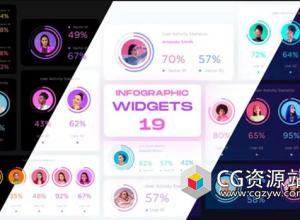AE模板-用户活动信息图形小部件元素包 User Activity Infographic Widgets Pack